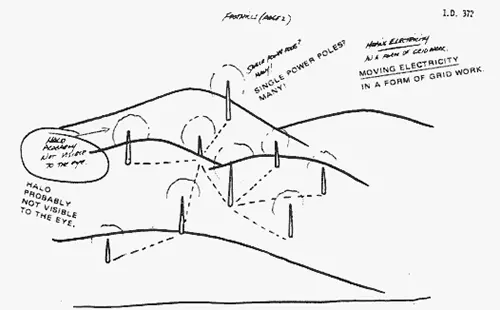 A drawing of some trees and hills with directions